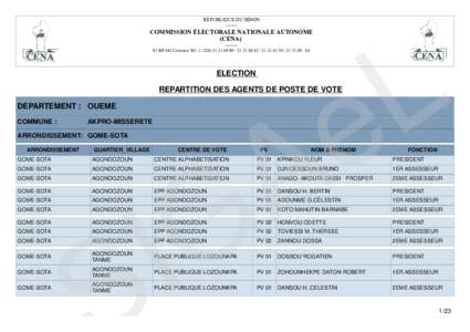 RÉPUBLIQUE DU BÉNINCOMMISSION ÉLECTORALE NATIONALE AUTONOME (CENA) -------