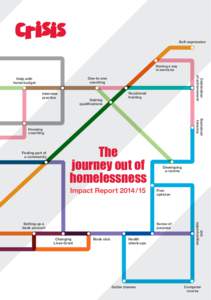 Structure / Homelessness / Housing / Humanitarian aid / Poverty / Socioeconomics / Street performance / Economy / Crisis / Lifeline / Homelessness in the United States / National Coalition for Homeless Veterans