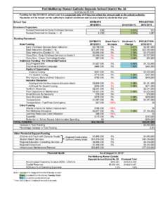 Fort McMurray Roman Catholic Separate School District No. 32 As of February 22, 2013 Funding for the[removed]school year is a projection only and may not reflect the amount paid to the school authority. Payments will b