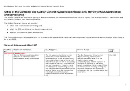 Office of the Controller and Auditor-General (OAG) Recommendations: Review of CAA Certification and Surveillance
