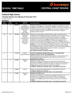 CENTRAL COAST REGION  SCHOOL TIMETABLE Gosford High School Timetable effective from Monday 01 December 2014 Amended[removed]
