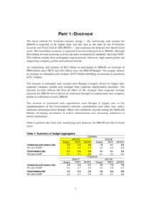 PART 1: OVERVIEW The fiscal outlook for Australia remains strong — the underlying cash surplus foris expected to be higher than was the case at the time of the Pre-Election Economic and Fiscal OutlookPE