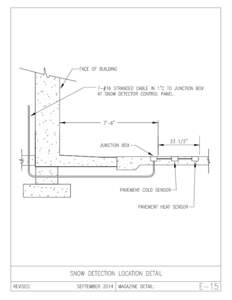 Navy Magazine Detail E-15 Snow Detection Location Detail