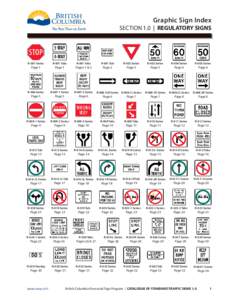 Graphic Sign Index SECTION 1.0 | REGULATORY SIGNS R-001 Series  R-001 Tabs