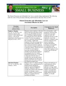 The Patient Protection and Affordable Care Act is currently being implemented. The following table lists some of the provisions affecting small businesses that take effect in[removed]Patient Protection and Affordable Care 