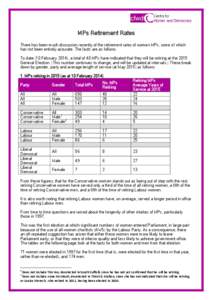 Liberal Democrats / Conservative Party / Labour candidates and parties in Canada / Liberal Party / Politics / Liberalism / Women in the 40th Canadian Parliament / Affirmative action / All-women shortlists / Sexism