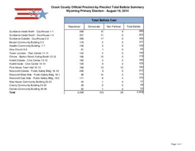 Crook County School District Number 1 / New Haven /  Connecticut / Pine Haven /  Wyoming / Hulett