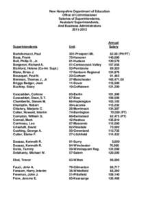 Merrimack Valley / United States / Past NHIAA Football Divisional Alignments / NHIAA Football / New England / New Hampshire / Geography of the United States