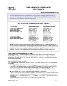 Microsoft Word - 201420_Final_Grading_Instructions_and_Dates.docx