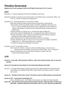 Timeline Generated (Regular print is from newspaper, bold from Jeff Mead’s Diary, Blue is W.I.F.E. eventsNovember 17: American Agriculture information published in Lewis Press December 6: Women Involved in Farm 