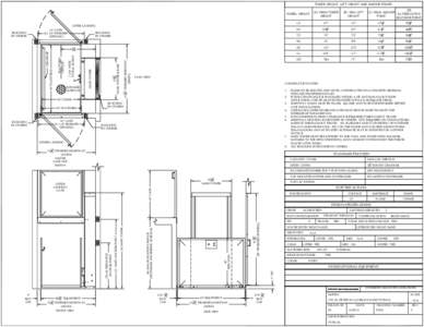 TOWER HEIGHT, LIFT HEIGHT AND ANCHOR POINTS (A) MAIN TOWER HEIGHT (B) MAX LIFT HEIGHT