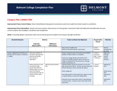 Belmont College Completion Plan  Category Title: CONNECTION Improvement Focus Current Status: Recent identification that greater connections need to be made from initial contact to enrollment. Improvement Focus Descripti