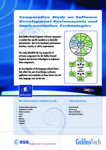 Technology / Software engineering / Satellite navigation systems / Galileo / Space policy of the European Union / Software development process / Computer security / Software portability / Prototype / Spaceflight / Science / European Space Agency