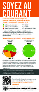 SOYEZ AU COURANT Les nouveaux tarifs d’électricité pour les ménages et les petites entreprises seront en vigueur à compter du 1er novembre 2014 Tarif en période creuse