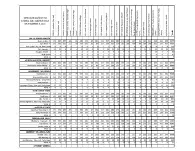 Canvass[removed]General Election.xls