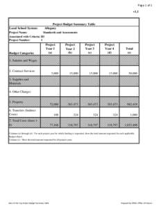 Page 1 of 1 v1.1 Local School System:  Project Budget Summary Table
