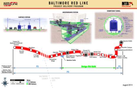 B A LT I M O R E R E D L I N E PROJECT DELIVERY PROGRAM DOWNTOWN TUNNEL  UNDERGROUND STATION