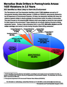 Geography of the United States / Hydraulic fracturing / Range Resources / Marcellus Formation / Pennsylvania Land Trust Association / Pennsylvania Department of Environmental Protection / Natural gas / Blowout / Hydraulic fracturing in the United States / Petroleum / Geology / Chief Oil & Gas