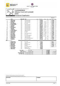 Computerised results and timing service  HUNGARORING