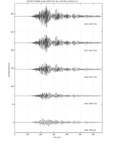 Quake (O28F NS2: Max =atsecch34: O28F NS2