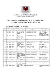 NATIONAL LAW UNIVERSITY, DELHI Sector-14, Dwarka, New Delhi[removed]LIST OF MEDALS AND CASH PRIZES TO BE AWARDED DURING 2ND ANNUAL CONVOCATION ON 30TH AUGUST, 2014 GOLD MEDALS FOR B.A., LL.B. (HONS.)