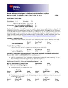 New Hampshire Special Education District Report Page 1 Report to Public FFY 2009 APR (July 1, 2009 – June 30, 2010) District Name: New Castle Grade Span: