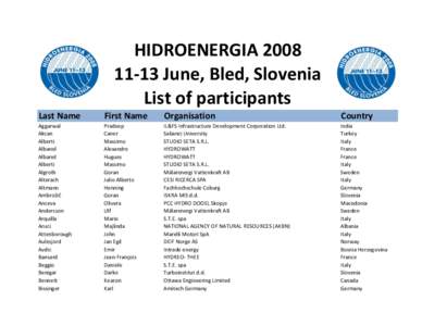 HIDROENERGIAJune, Bled, Slovenia List of participants Last Name  First Name
