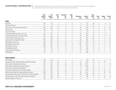 nutritional information  Iron Hill Brewery & Restaurant strives to provide complete and accurate nutritional information; however, variations in ingredients and preparation, as well as substitutions, will increase or dec