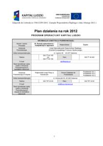 Załącznik do Uchwały nrIV/2012 Zarządu Województwa Śląskiego z dnia 14lutego 2012 r.  Plan działania na rok 2012 PROGRAM OPERACYJNY KAPITAŁ LUDZKI INFORMACJE O INSTYTUCJI POŚREDNICZĄCEJ Numer i nazwa