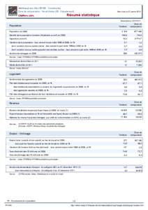 Resume statistique - Montreuil-sur-Ille