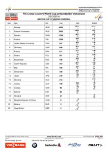 FIS Cross-Country World Cup presented by Viessmann[removed]NATION CUP STANDING OVERALL Rank  Name