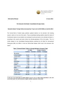 Information Release  21 June 2012 The Domestic Irish Banks’ Consolidated Foreign Claims