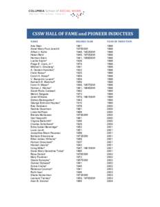 CSSW	
  HALL	
  OF	
  FAME	
  and	
  PIONEER	
  INDUCTEES	
   NAME	
   DEGREE	
  YEAR	
    YEAR	
  OF	
  INDUCTION	
  