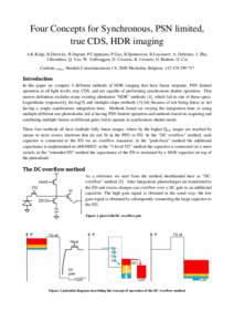 Four Concepts for Synchronous, PSN limited, true CDS, HDR imaging A.K.Kalgi, B.Dierickx, B.Dupont, P.Coppejans, P.Gao, B.Spinnewyn, B.Luyssaert, A. Defernez, J. Zhu, J.Basteleus, Q. Yao, W. Verbruggen, D. Uwaerts, B. Uwa