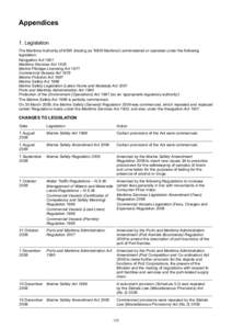 Appendices 1. Legislation The Maritime Authority of NSW (trading as ‘NSW Maritime’) administered or operated under the following legislation: Navigation Act 1901 Maritime Services Act 1935