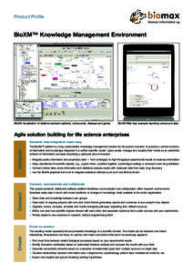 Product Profile  BioXM™ Knowledge Management Environment BioXM visualization of relations between patients, compounds, diseases and genes