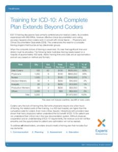 Medical classification / Clinical coder / ICD-10 / International Statistical Classification of Diseases and Related Health Problems / Procedure codes / Diagnosis codes / Practice management software / National Clinical Coding Qualification / Medicine / Health / Medical informatics