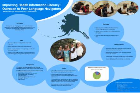 Improving Health Information Literacy: Outreach to Peer Language Navigators The Anchorage Health Literacy Collaborative The Project