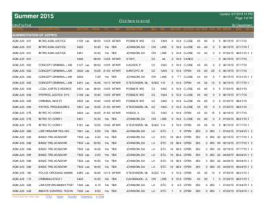 Summer 2015 Ctrl+F to Find COURSE Update: PM Page 1 of 29