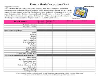 Microsoft Word - Feature Match Comparison Chart.docx
