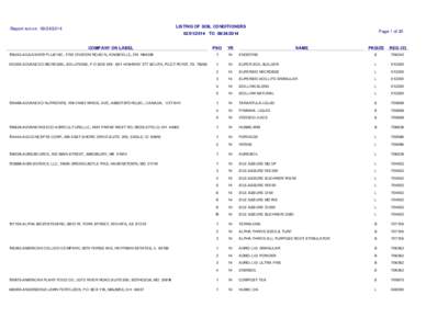 LISTING OF SOIL CONDITIONERS  Report run on: [removed]Page 1 of 20