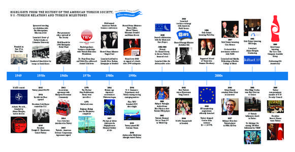 Eastern Europe / Republics / Turkey / Western Asia / Vehbi Koç / Ahmet Ertegun / Koç / Tansu Çiller / Hedo Türkoğlu / Turkish people / Asia / Europe