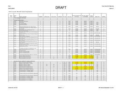 Part 1  Fiscal Year 2014 Reporting DRAFT