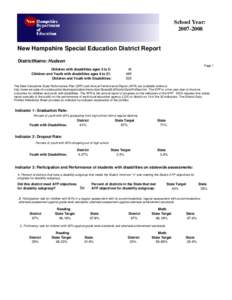School Year: [removed]New Hampshire Special Education District Report DistrictName: Hudson Page 1