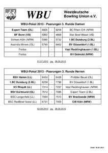 Westdeutsche Bowling Union e.V. WBU  WBU-Pokal[removed]Paarungen 3. Runde Damen