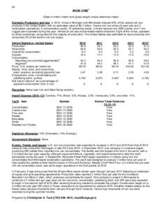 Mineral Commodity Summaries 2015