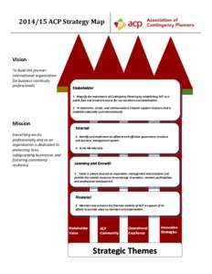 ACP Strategy Map  Vision To build the premier international organization for business continuity