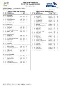 MEILLEUR GRIMPEUR MOUNTAIN CLASSIFICATION Saint-Claude - Lélex