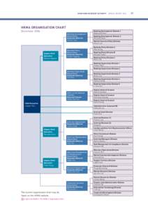 HKMA_Committees artwork E_color