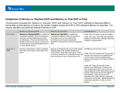 Comparison of Delivery vs. Payment (DVP) and Delivery vs. Free (DVF or Free) This document compares the “Delivery vs. Payment” (DVP) and “Delivery vs. Free” (DVF) methods for delivering MBS to Fannie Mae and the 